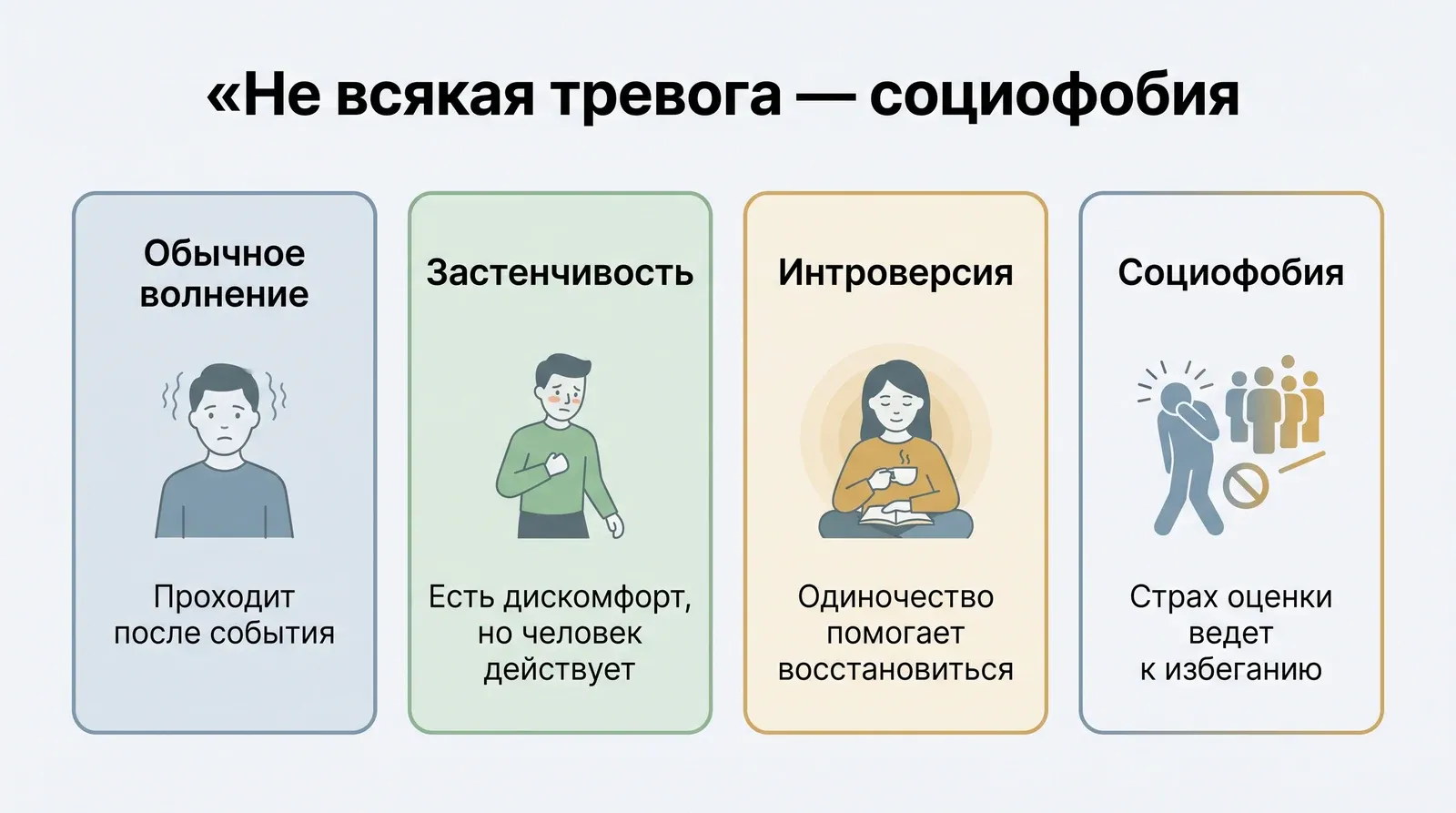 Отличия обычного волнения, застенчивости, интроверсии и социофобии